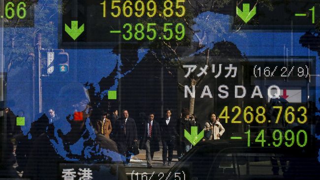 Ulasan sinyal sentral perdagangan