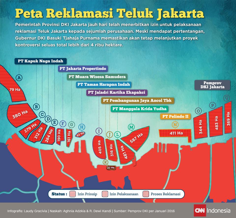 Peta Reklamasi Teluk Jakarta