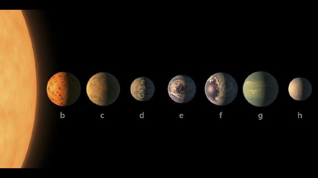 Tujuh Planet Ditemukan Mengorbit di Luar Tata Surya