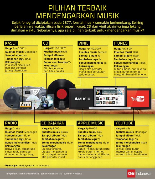 Pilihan terbaik pialang eropa