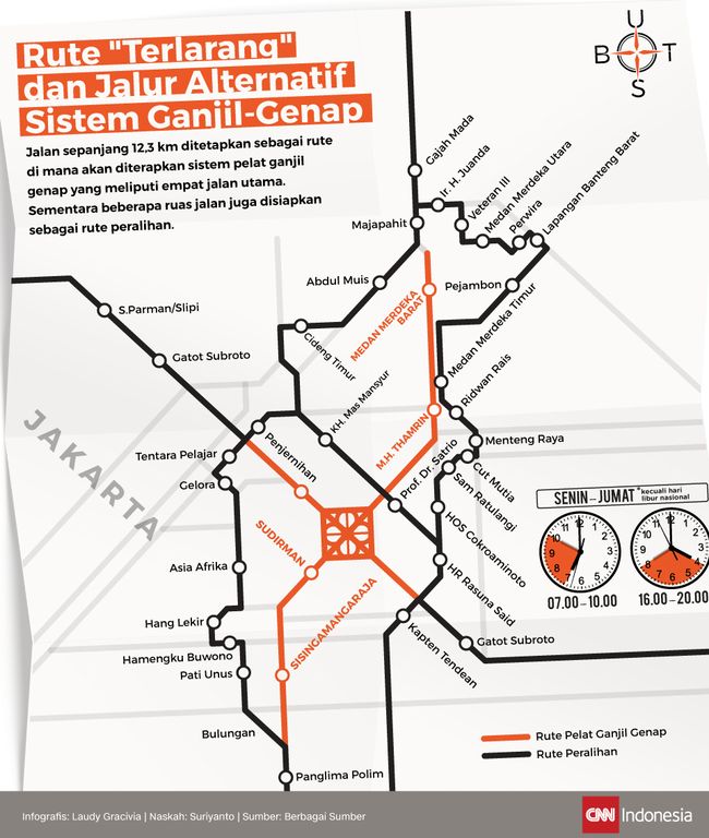 Rute Terlarang dan Jalur Alternatif Sistem Ganjil-Genap